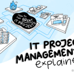 Project Explaination